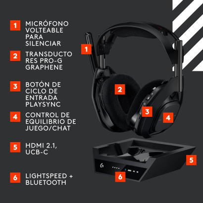 AUDIFONO ASTRO A50 X BLACK LIGHTSPEED CON MICROFONO WIRELESS BT COMPATIBLE PS5 PC XBOX + ESTACION BASE (PN:939-002126)