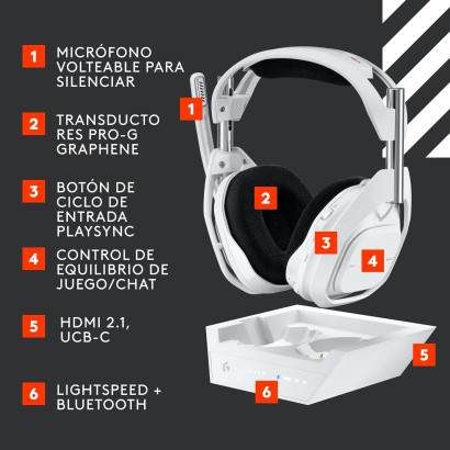 AUDIFONO ASTRO A50 X WHITE LIGHTSPEED CON MICROFONO WIRELESS BT COMPATIBLE PS5 PC XBOX + ESTACION BASE (PN:939-002132)