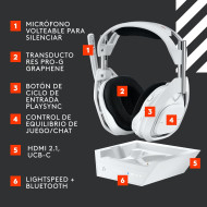 AUDIFONO ASTRO A50 X WHITE LIGHTSPEED CON MICROFONO WIRELESS BT COMPATIBLE PS5 PC XBOX + ESTACION BASE (PN:939-002132)